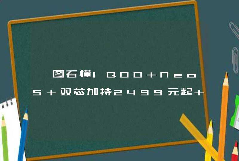 一图看懂iQOO Neo5 双芯加持2499元起 22日0点开售,第1张