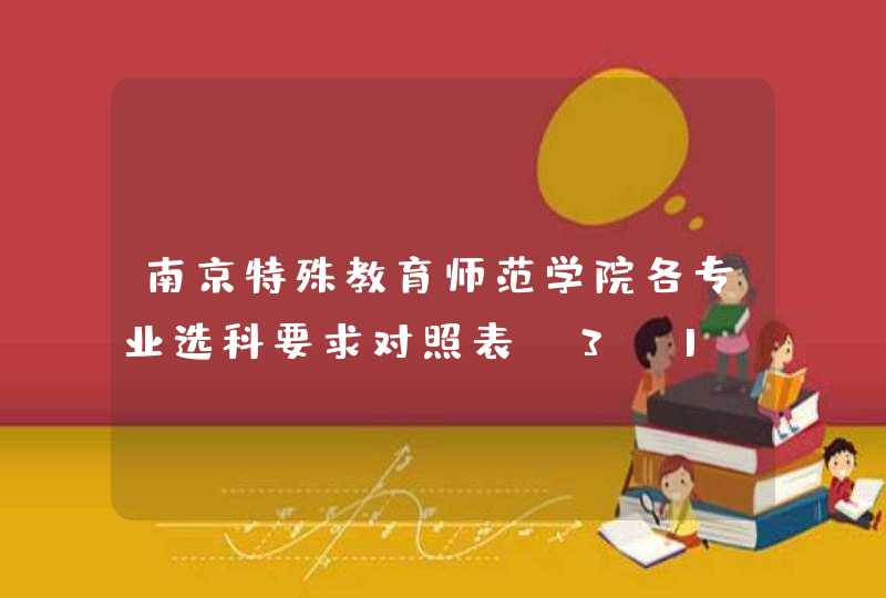 南京特殊教育师范学院各专业选科要求对照表（3+1+2高考模式）,第1张
