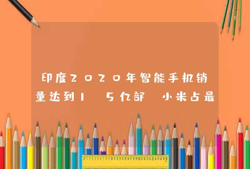 印度2020年智能手机销量达到1.5亿部 小米占最大份额,第1张