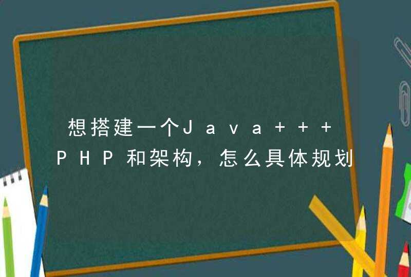 想搭建一个Java + PHP和架构，怎么具体规划呢？求大神指点！！,第1张
