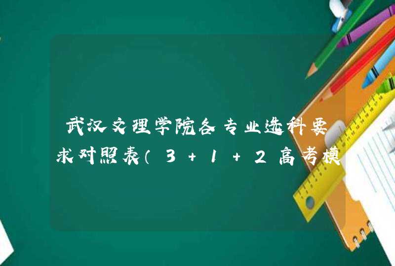 武汉文理学院各专业选科要求对照表（3+1+2高考模式）,第1张
