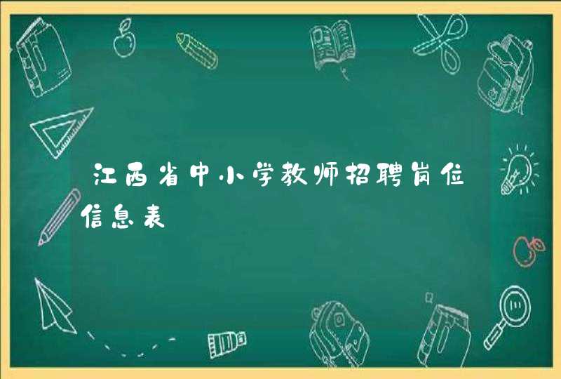 江西省中小学教师招聘岗位信息表,第1张