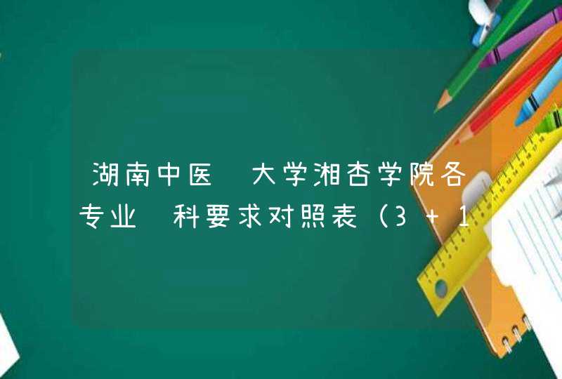 湖南中医药大学湘杏学院各专业选科要求对照表（3+1+2高考模式）,第1张