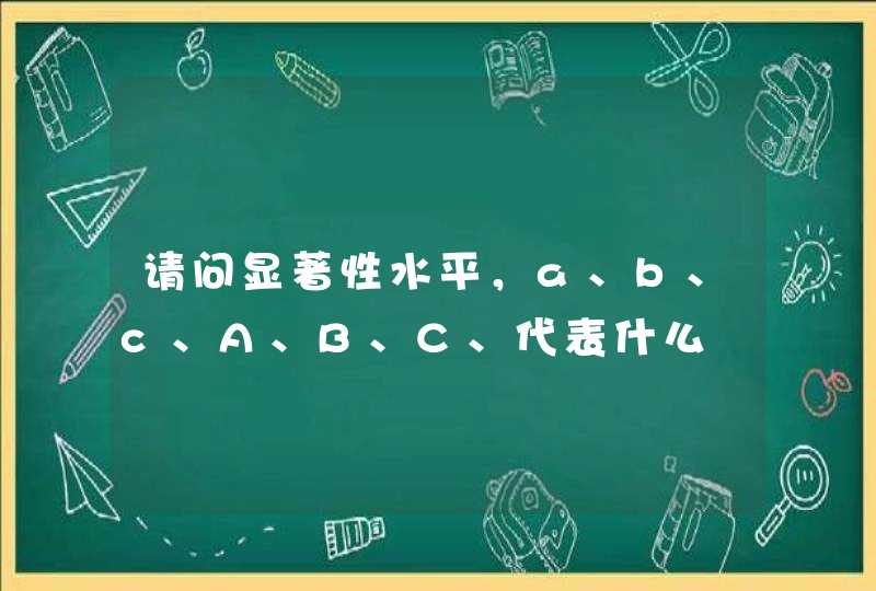 请问显著性水平，a、b、c、A、B、C、代表什么,第1张