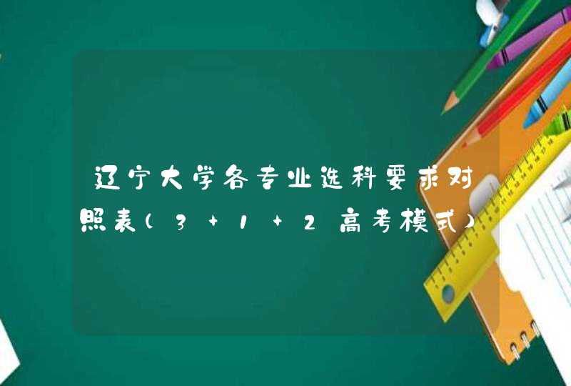 辽宁大学各专业选科要求对照表（3+1+2高考模式）,第1张