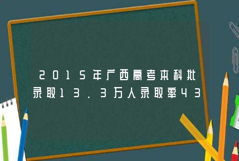 2015年广西高考本科批录取13.3万人录取率43%,第1张