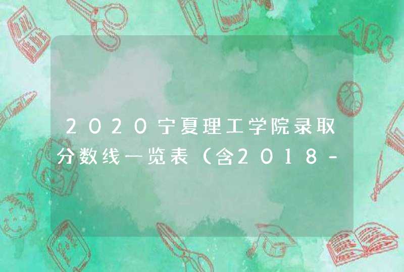 2020宁夏理工学院录取分数线一览表（含2018-2019历年）,第1张