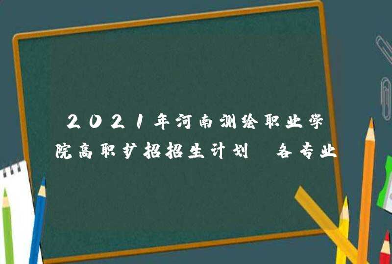 2021年河南测绘职业学院高职扩招招生计划-各专业招生人数,第1张