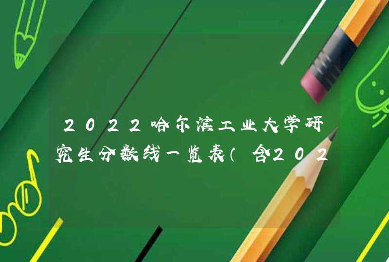 2022哈尔滨工业大学研究生分数线一览表（含2020-2021历年复试）,第1张