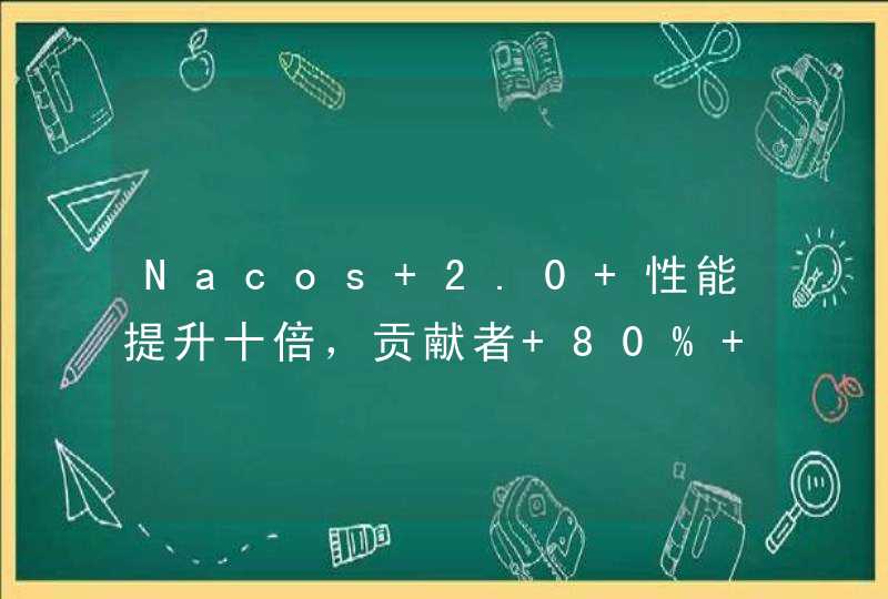 Nacos 2.0 性能提升十倍，贡献者 80% 以上来自阿里之外,第1张
