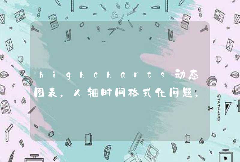 highcharts动态图表，X轴时间格式化问题，求解？,第1张