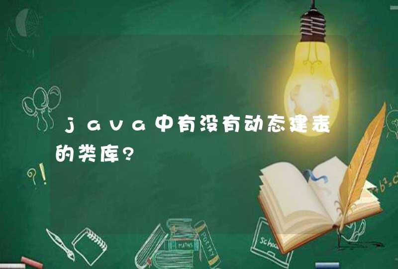 java中有没有动态建表的类库?,第1张