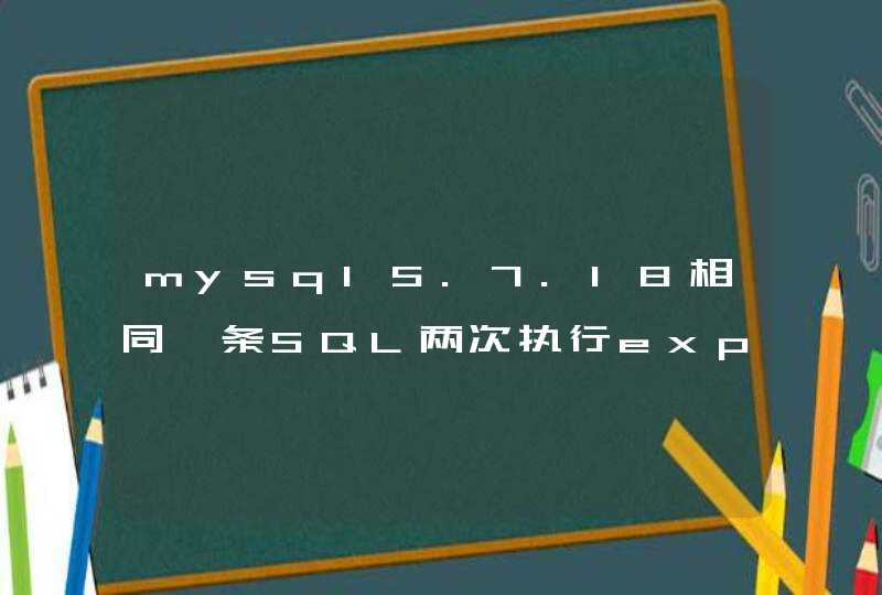 mysql5.7.18相同一条SQL两次执行explain差异很大,第1张