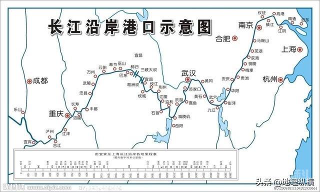 为什么长江水和黄河水都白白流入大海，而不在长江和黄河流域储存？,第5张