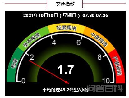 北京气象台今日大风蓝色预警,第3张