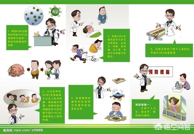 江阴一医院据“运气”开防流感汤剂引争议，回应：是中医理论，你怎么看这件事？,第4张