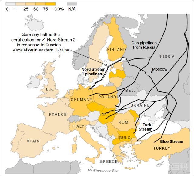 美媒：德国和奥地利以卢布支付天然气款项，俄罗斯因“德国抢夺俄交易公司”而拒收,第4张