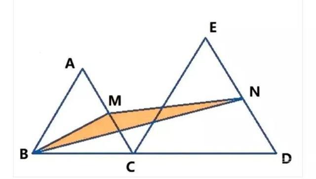 三角形的高的求法,第2张