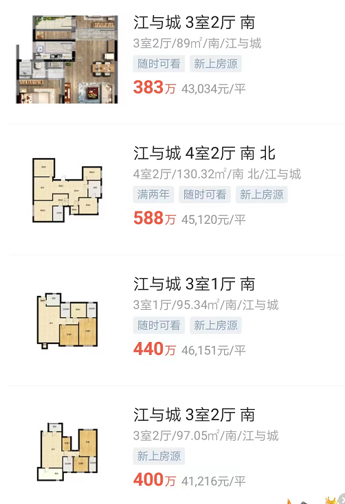 南京市二手房限售政策,第6张