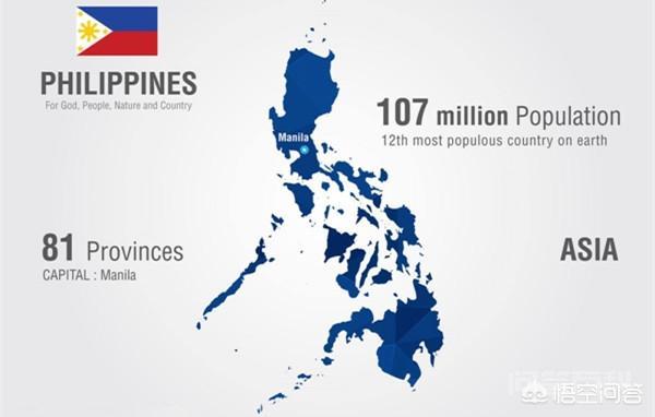 菲律宾总面积有多大,第2张