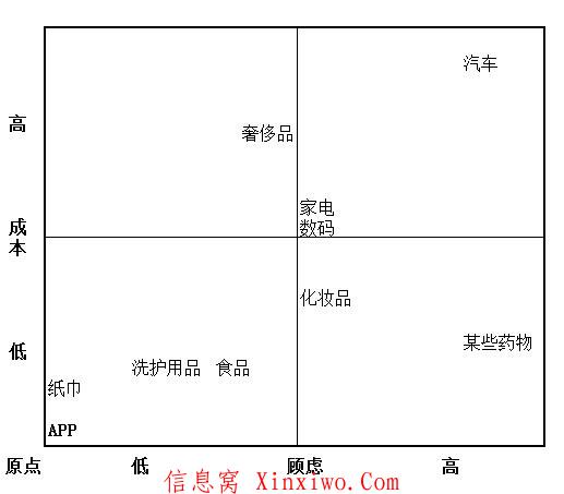 互联网环境下品牌的运营策略,resize.jpg,第2张