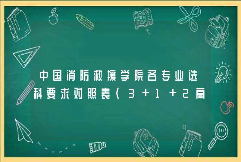 中国消防救援学院各专业选科要求对照表（3+1+2高考模式）,第1张