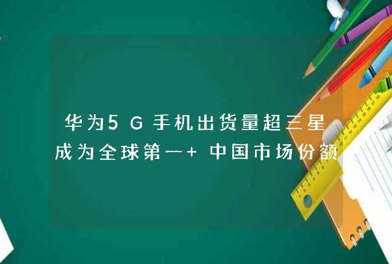 华为5G手机出货量超三星成为全球第一 中国市场份额达63%,第1张
