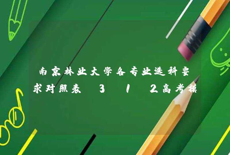 南京林业大学各专业选科要求对照表（3+1+2高考模式）,第1张