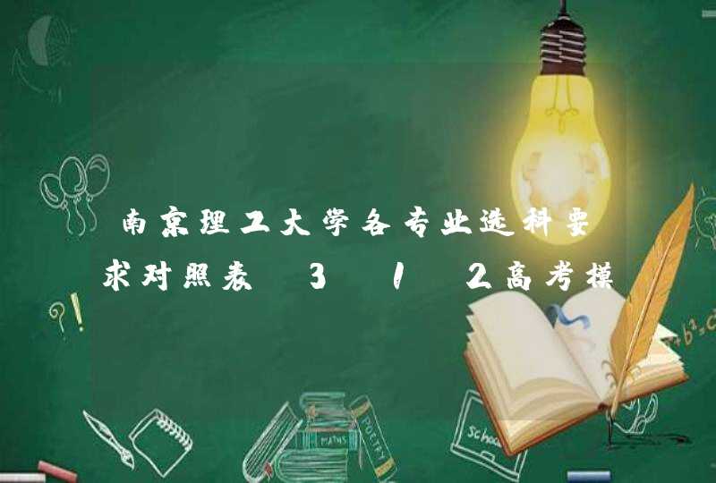 南京理工大学各专业选科要求对照表（3+1+2高考模式）,第1张