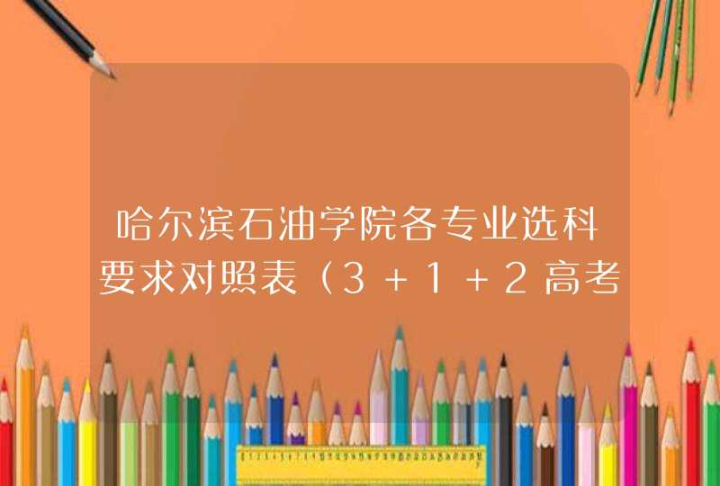 哈尔滨石油学院各专业选科要求对照表（3+1+2高考模式）,第1张