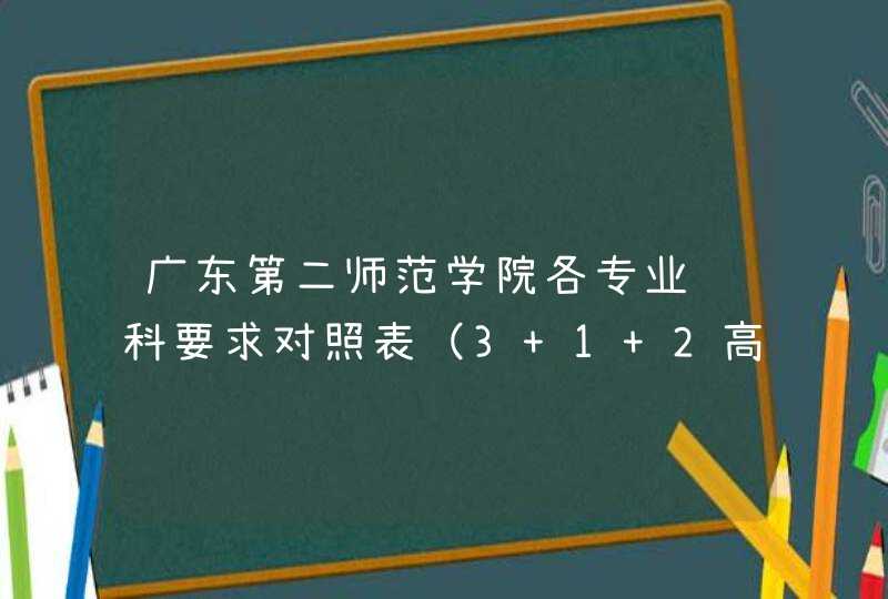 广东第二师范学院各专业选科要求对照表（3+1+2高考模式）,第1张