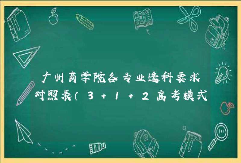 广州商学院各专业选科要求对照表（3+1+2高考模式）,第1张