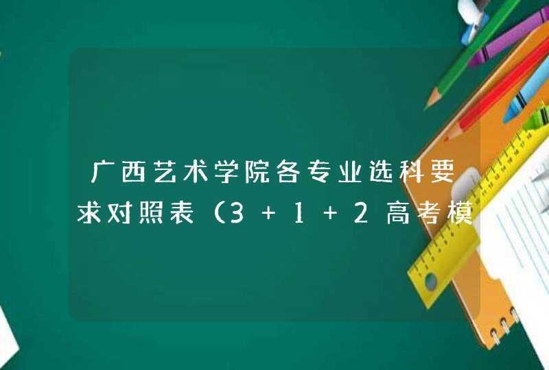 广西艺术学院各专业选科要求对照表（3+1+2高考模式）,第1张