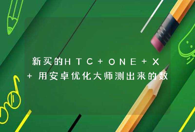 新买的HTC ONE X 用安卓优化大师测出来的数据如下，麻烦高手帮忙看看真假。,第1张