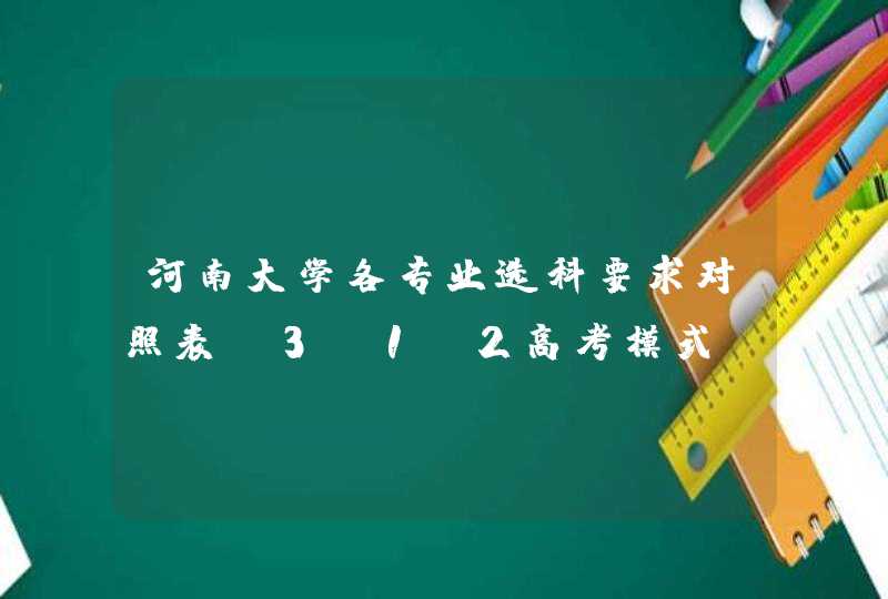 河南大学各专业选科要求对照表（3+1+2高考模式）,第1张