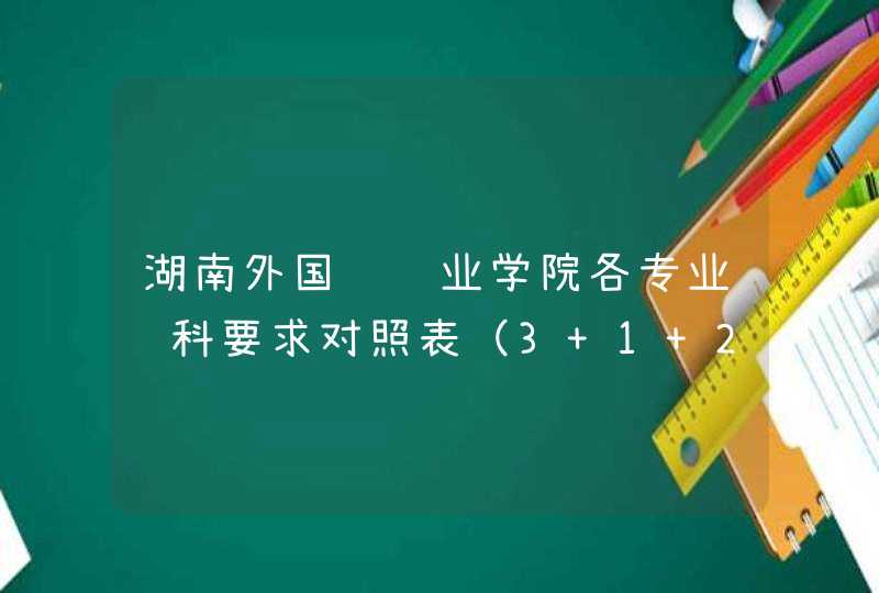 湖南外国语职业学院各专业选科要求对照表（3+1+2高考模式）,第1张