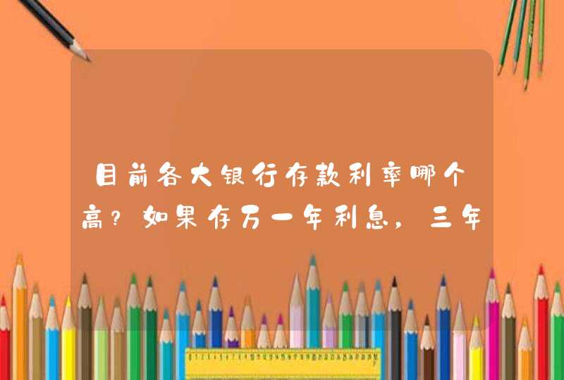 目前各大银行存款利率哪个高？如果存万一年利息，三年利息如何？,第1张