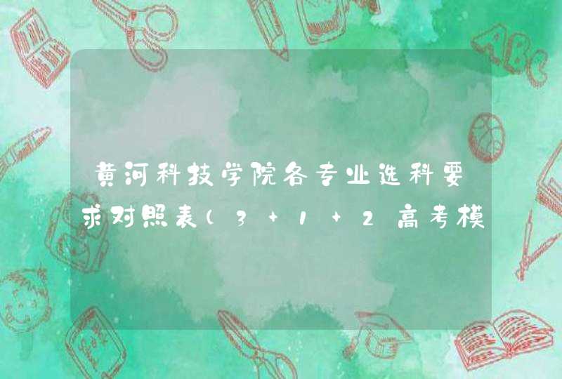 黄河科技学院各专业选科要求对照表（3+1+2高考模式）,第1张