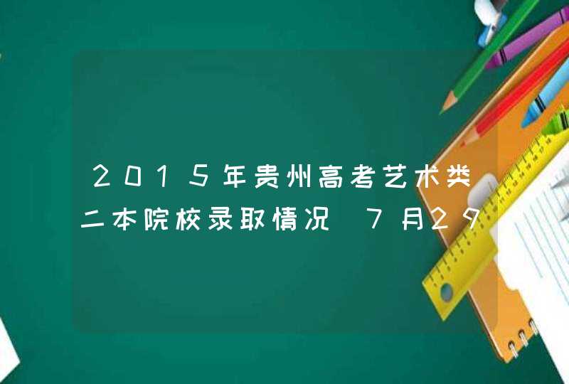 2015年贵州高考艺术类二本院校录取情况(7月29日),第1张