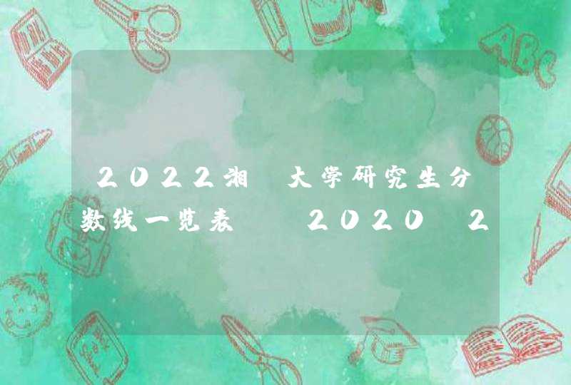 2022湘潭大学研究生分数线一览表（含2020-2021历年复试）,第1张