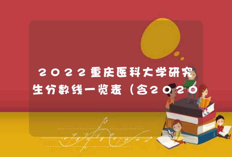 2022重庆医科大学研究生分数线一览表（含2020-2021历年复试）,第1张