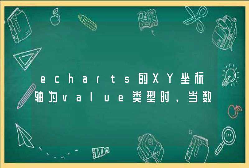echarts的XY坐标轴为value类型时，当数值过大时如何将坐标轴标签格式化,第1张
