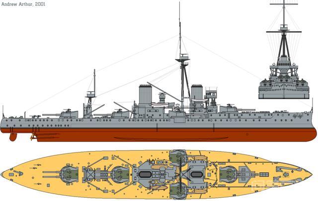 战列巡洋舰是战列舰还是巡洋舰,第7张