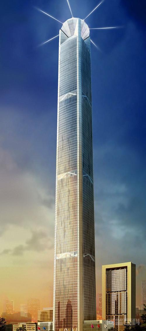 中国最高的建筑叫什么,第4张
