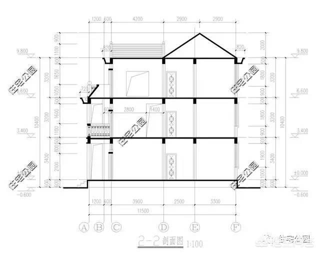 建筑工程施工图包括哪些,第6张