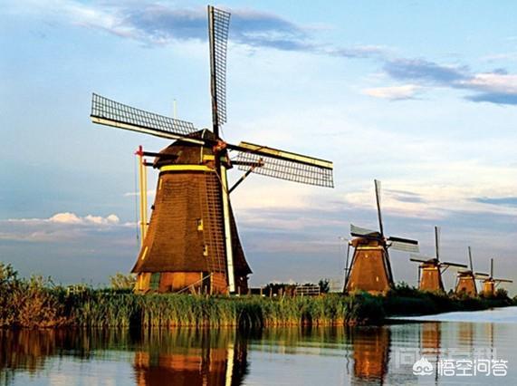 荷兰是典型的沿海低地国家,人口1685万,第2张