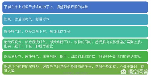 睡不着夜夜失眠什么原因？怎么办呢？