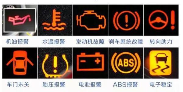 仪表盘显示停车灯故障什么意思,仪表上这十个故障灯亮，一定要停车！,第2张