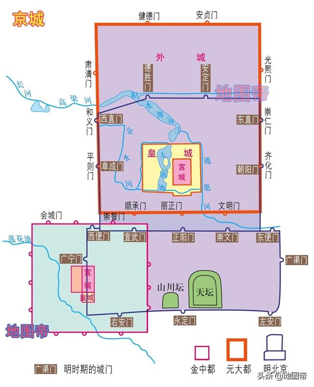 北京人的由来,北京为什么叫北京？有哪些典故渊源？,第7张