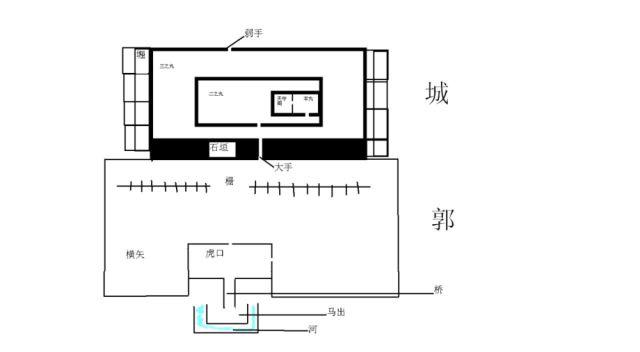 故宫为什么被称作“紫禁城”？